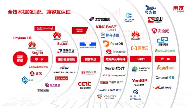 黎巴嫩的BB爆炸加速了中国的国产化进程米乐m6登录入口这下要真的支持华为了(图7)