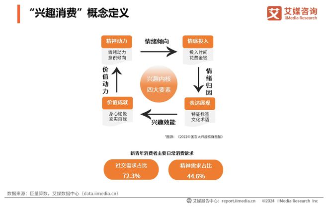 繁出圈强势吸金与疯狂翻车只在一念之间米乐m6网站食饮品牌乙游IP联名频(图2)