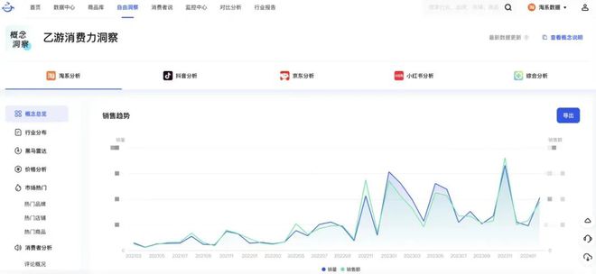 繁出圈强势吸金与疯狂翻车只在一念之间米乐m6网站食饮品牌乙游IP联名频(图7)